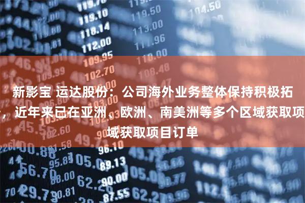 新影宝 运达股份：公司海外业务整体保持积极拓展态势，近年来已在亚洲、欧洲、南美洲等多个区域获取项目订单